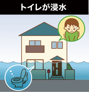 トイレが浸水