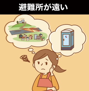 避難所が遠い