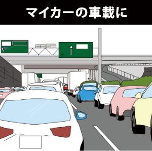 マイカーの車載に